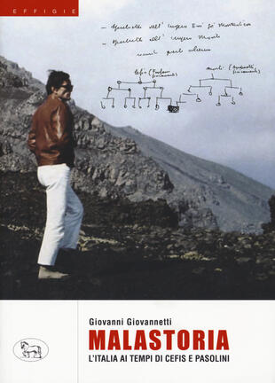 copertina Malastoria. L'Italia ai tempi di Cefis e Pasolini