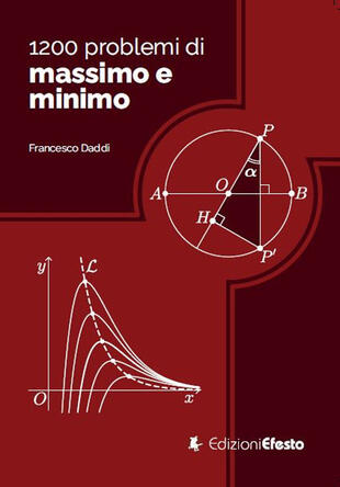 copertina 1200 problemi di massimo e minimo