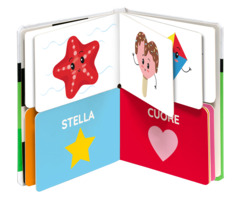 Cosa combino. Le forme