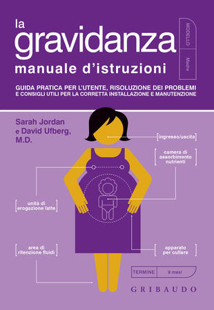 copertina La gravidanza. Manuale d'istruzioni. Guida pratica per l'utente, risoluzione dei problemi e consigli utili per la corretta installazione e manutenzione