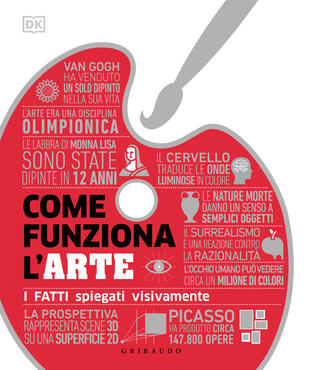 copertina Come funziona l'arte. I fatti spiegati visivamente