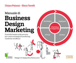 copertina Manuale di Business Design Marketing. Il metodo basato sulle persone per creare strategie di marketing condivise ed efficaci