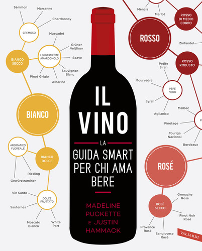 Vino. La guida smart per chi ama bere