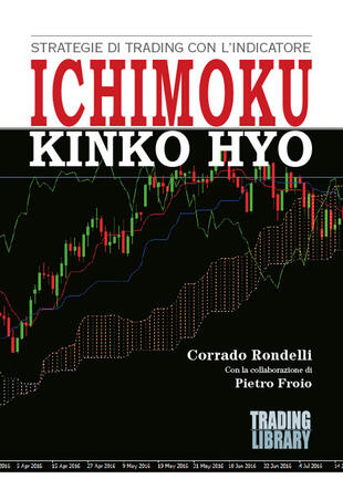 copertina Strategie di trading con l'indicatore Ichimoku Kinko Hyo. Con test di autovalutazione