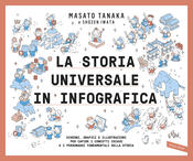 copertina La storia universale in infografica