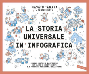 copertina La storia universale in infografica
